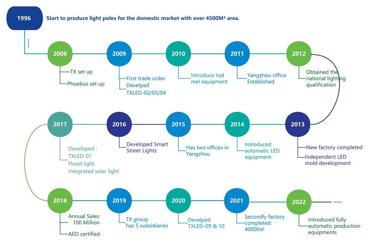 4a487c8b-55dc-4c8e-aad3-e34fac83fdc5_
